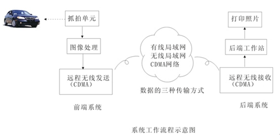 南寧光波科技有限公司