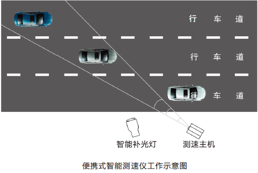 南寧光波科技有限公司